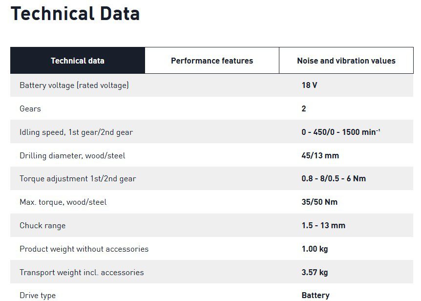 T 18+3 Tech Data