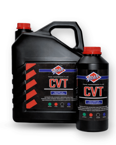 CVT