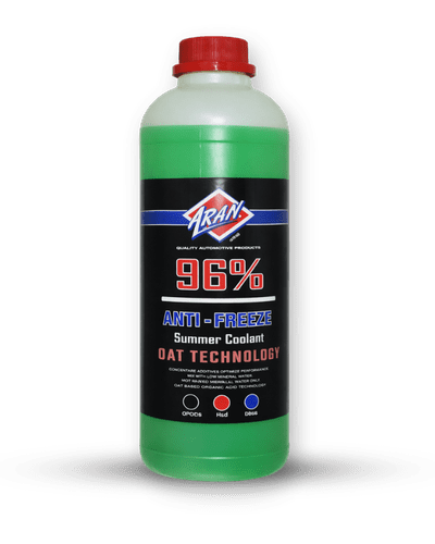 antifreeze 96